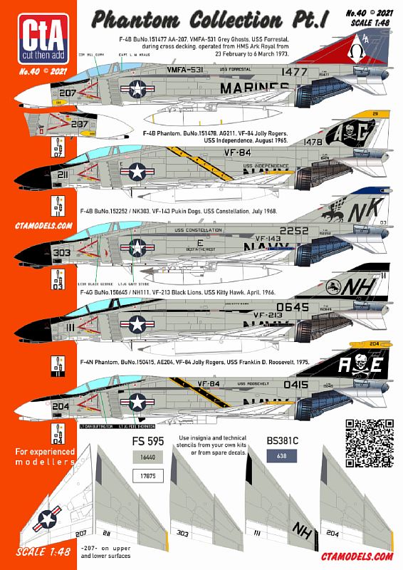 CTA-040 1/48 Phantom Collection Pt.1