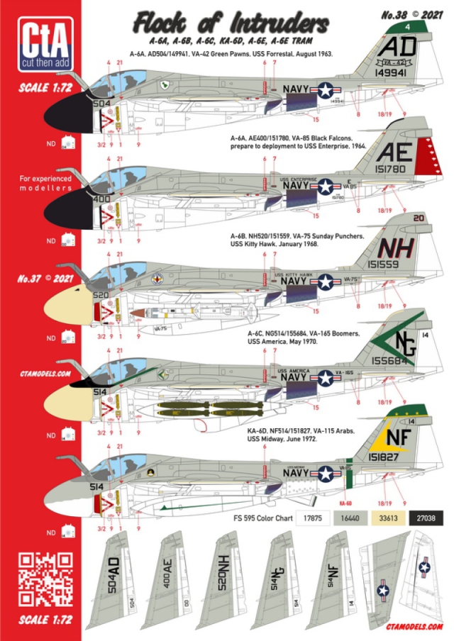 CTA-038 1/72 Flock of Intruder