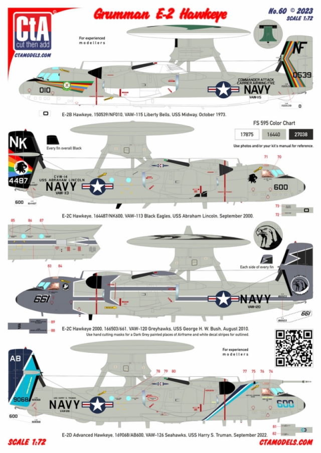 CTA-060 1/72 Grumman E-2 Hawkeye