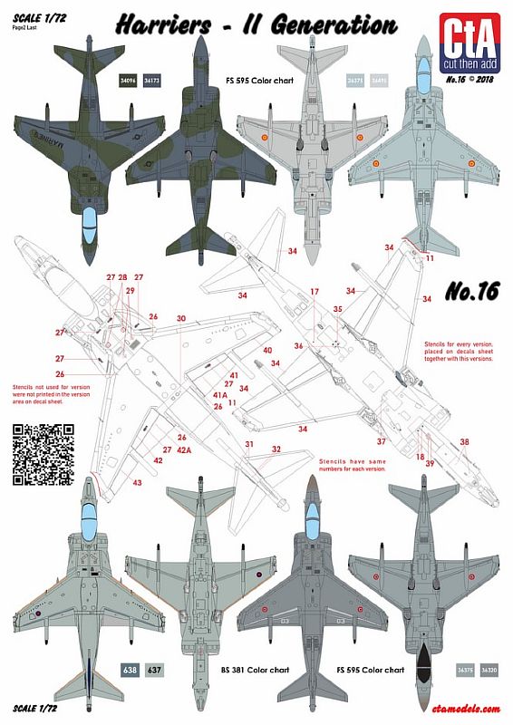 CTA016 1/72 Harrier 2nd Generation