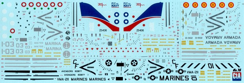 CTA016 1/72 Harrier 2nd Generation