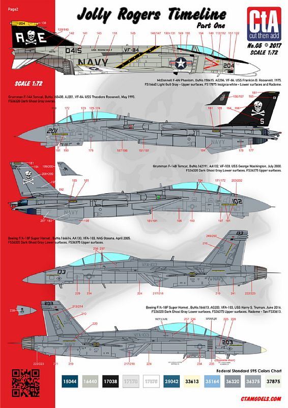 CTA005 1/72 Jolly Rogers Timeline Pt.I