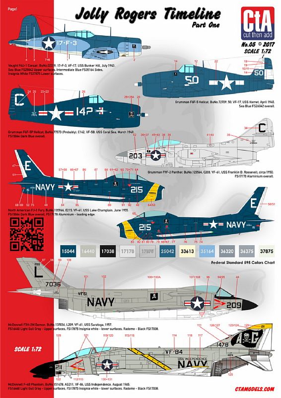 CTA-005 1/72 Jolly Rogers Timeline Pt.I