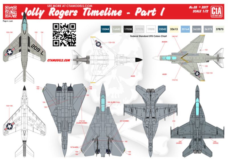 CTA005 1/72 Jolly Rogers Timeline Pt.I