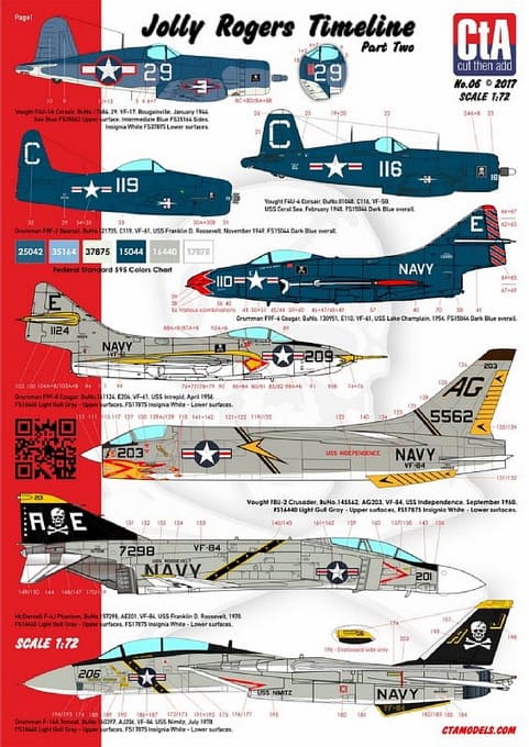 1/72 Jolly Rogers Timeline Pt.II