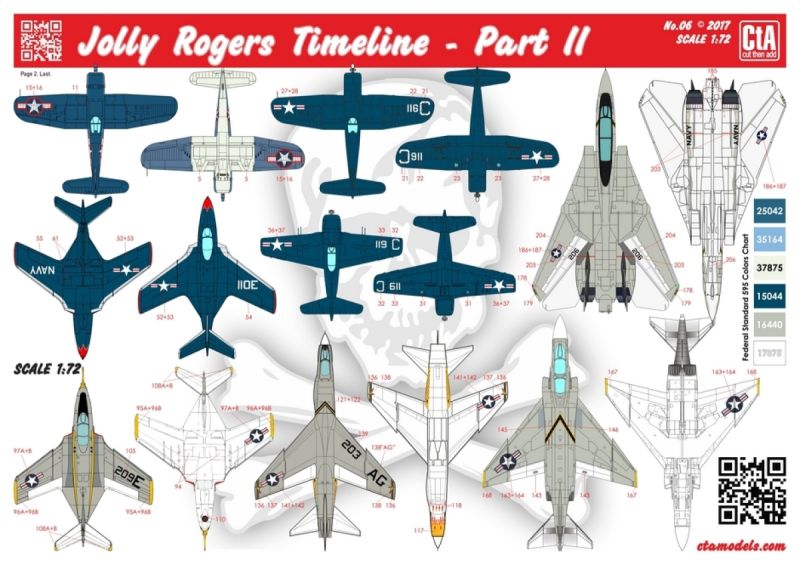 1/72 Jolly Rogers Timeline Pt.II