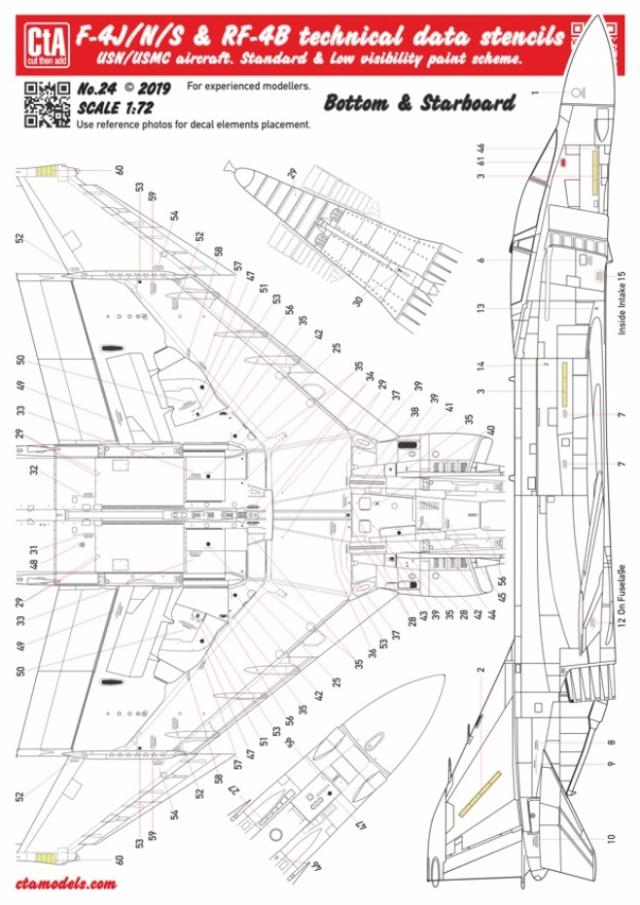 CTA-024 1/72 F-4J/N/S & RF-4B Phantom technical data stencils
