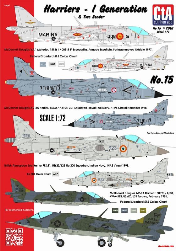 CTA-015 1/72 Harrier 1st Generation