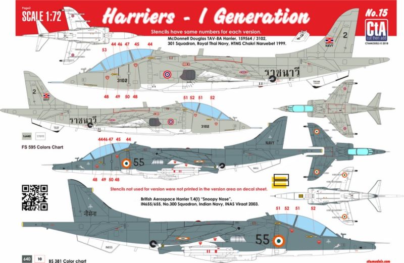 CTA-015 1/72 Harrier 1st Generation