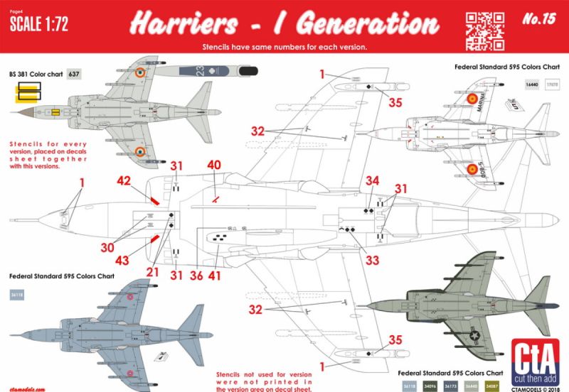 CTA-015 1/72 Harrier 1st Generation