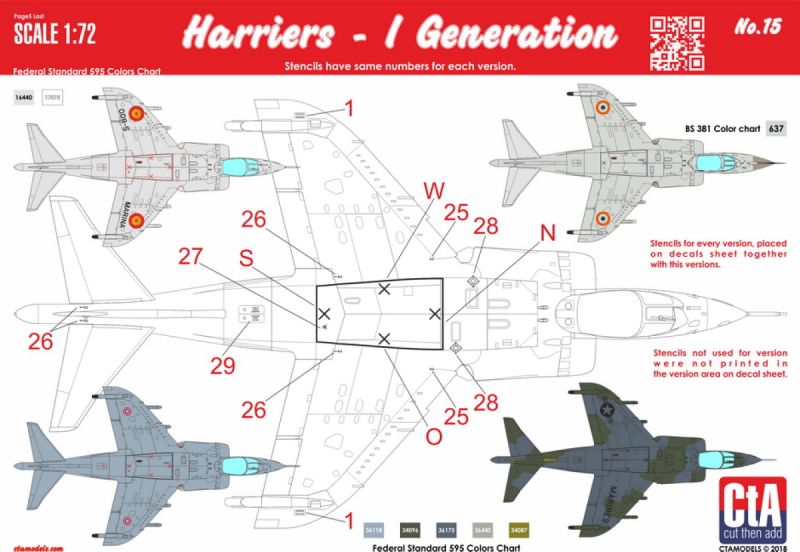 CTA-015 1/72 Harrier 1st Generation