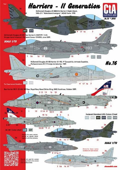 CTA016 1/72 Harrier 2nd Generation