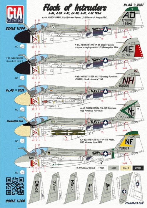 CTA045 1/144 A-6 Flock of Intruder