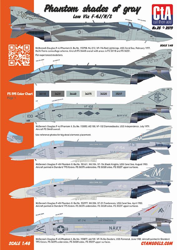 CTA-025 1/48 Phantom Shades of Gray декаль