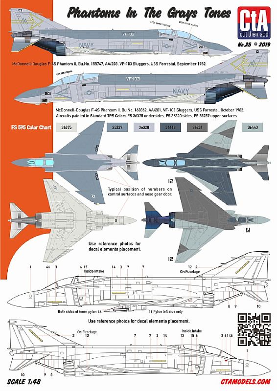 CTA-025 1/48 Phantom Shades of Gray декаль
