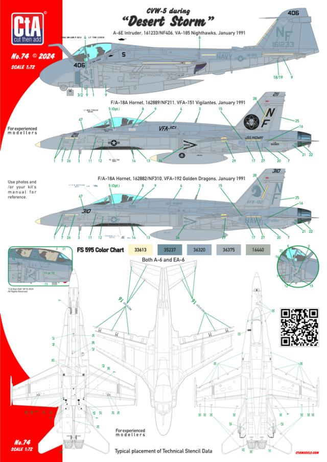 CTA-074 1/72 CVW-5 during "Desert Storm"