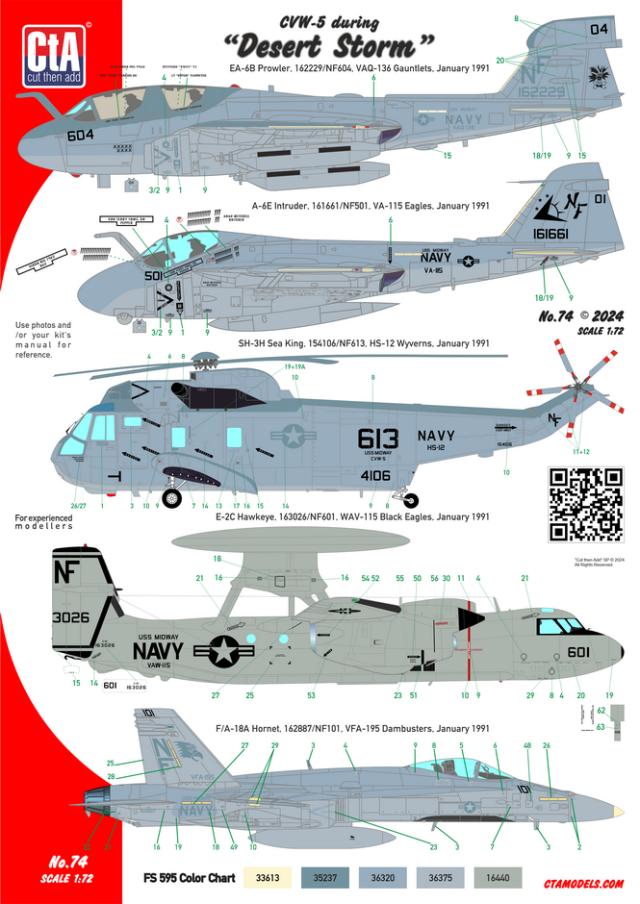 CTA-074 1/72 CVW-5 during "Desert Storm"