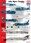 CTA-005 1/72 Jolly Rogers Timeline Pt.I