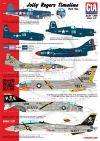 1/72 Jolly Rogers Timeline Pt.II
