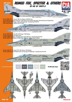 CTA 1/48 RF-4B Phantom II