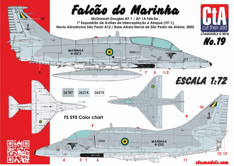 CTA #191/72 Falcão do Marinha (Brazilian Navy A-4M Skyhawk)