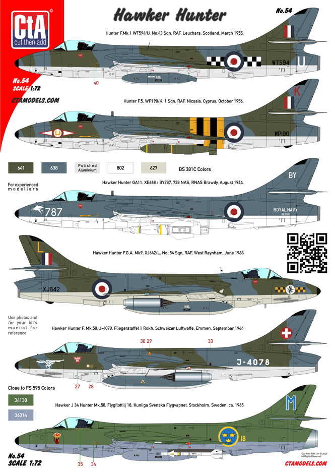 CTA 1/72 Hawker Hunter- decal